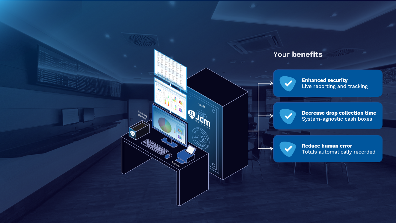 Betting - Count Room
