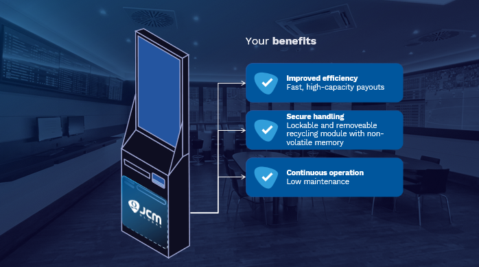 Betting - Redemption Kiosk