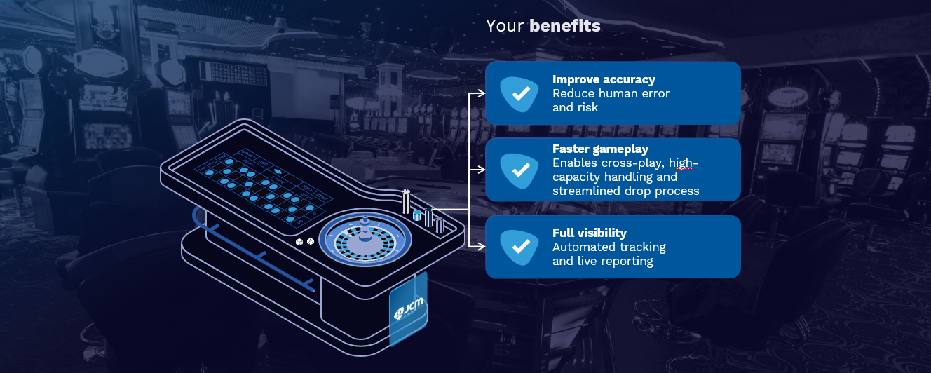 Live tables Modularity