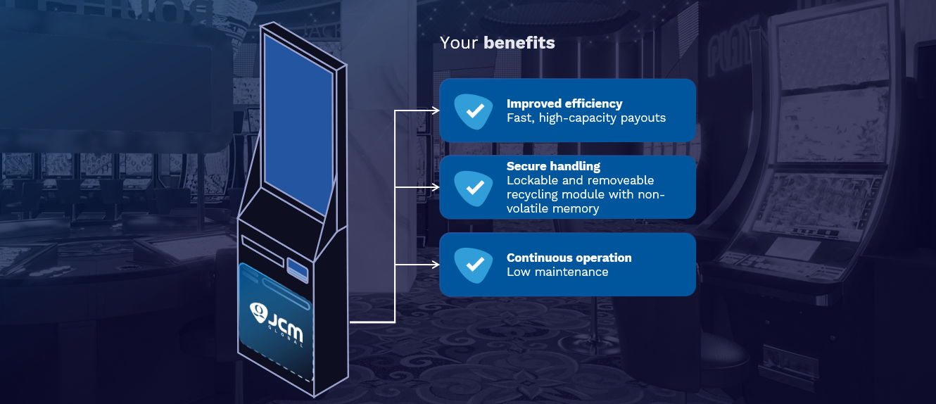 Redemption Kiosk Modularity